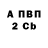 Метадон VHQ Sarita Daukiya